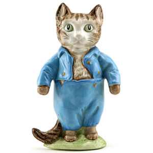 Tom Kitten Plaque - Beatrix Potter Figurine