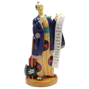 Ko Ko HN2898 - Royal Doulton Figurine