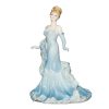 Debbie Coalport - Coalport Figurine