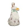 Oranges and Lemons CW298 - Coalport Figurine