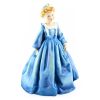 Grandmothers Dress Blue RW3081BL_G - Royal Worcester Figurine