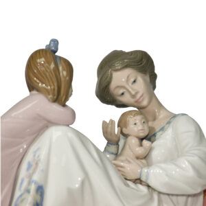 Latest Addition 1606 - Lladro Figurine