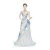 Charlotte HN4919 - Royal Doulton Figurine